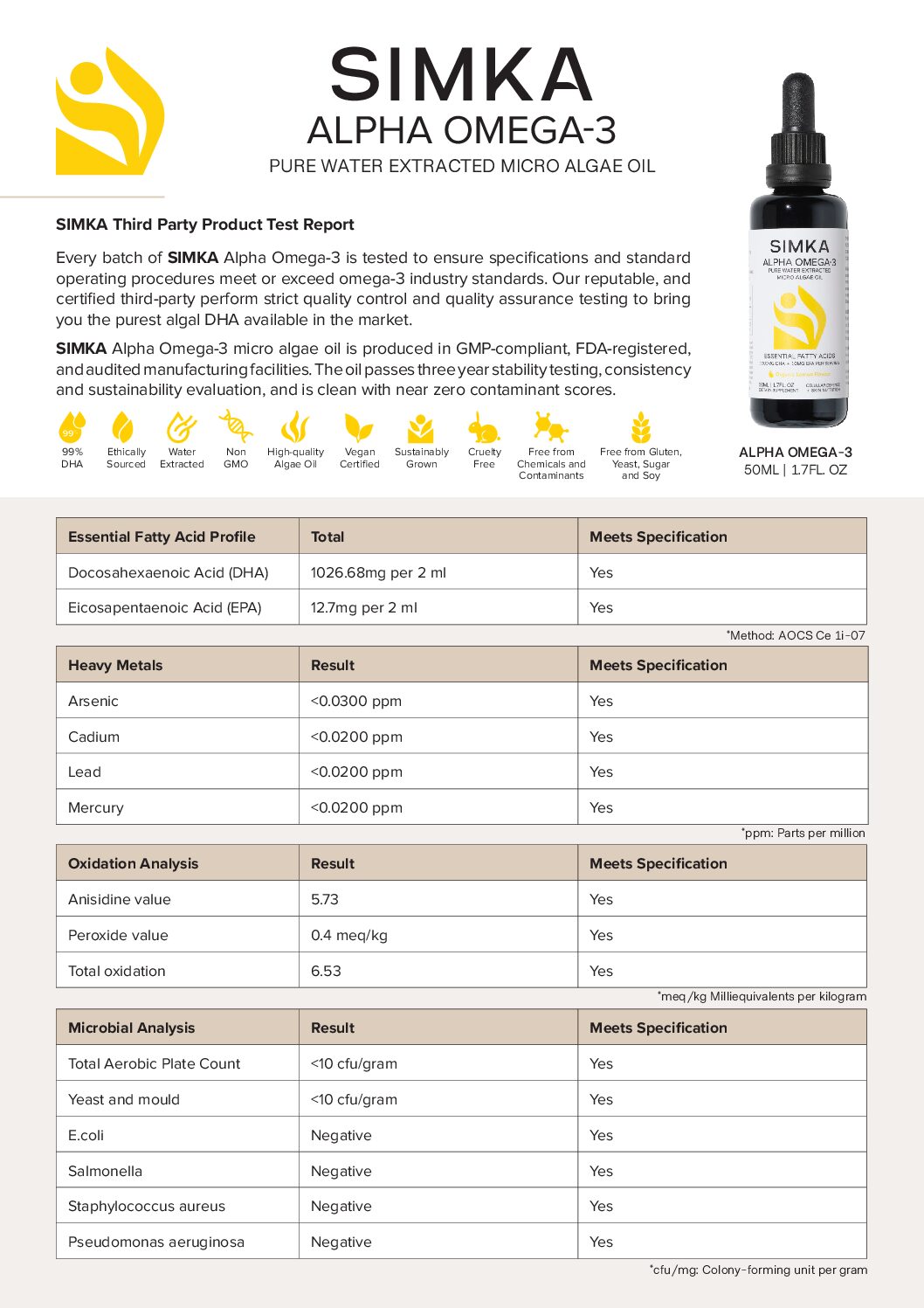 SIMKA Omega-3 Gel Caps - Image 2